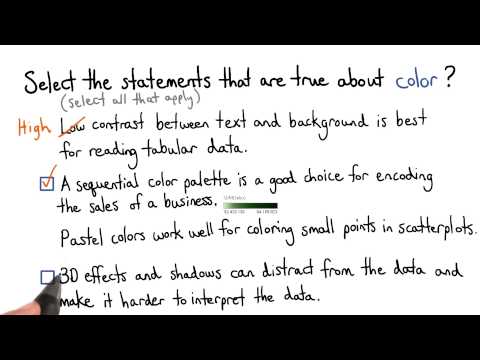 What is Data Visualization Data Visualization and D3 js