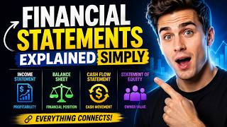 Financial Statements for Beginners | Balance Sheet, Income Statement, Cash Flow, Change in Equity...