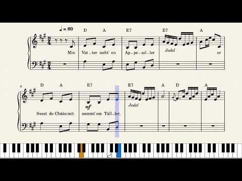 Der Appenzeller Bueb - Swiss Traditional by Swiss traditional