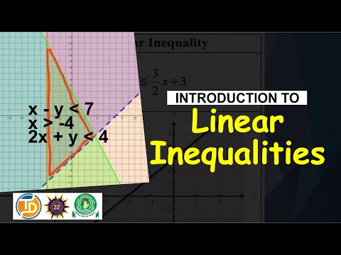 Linear Inequality | Algebra | Mathematics | JAMB | WAEC