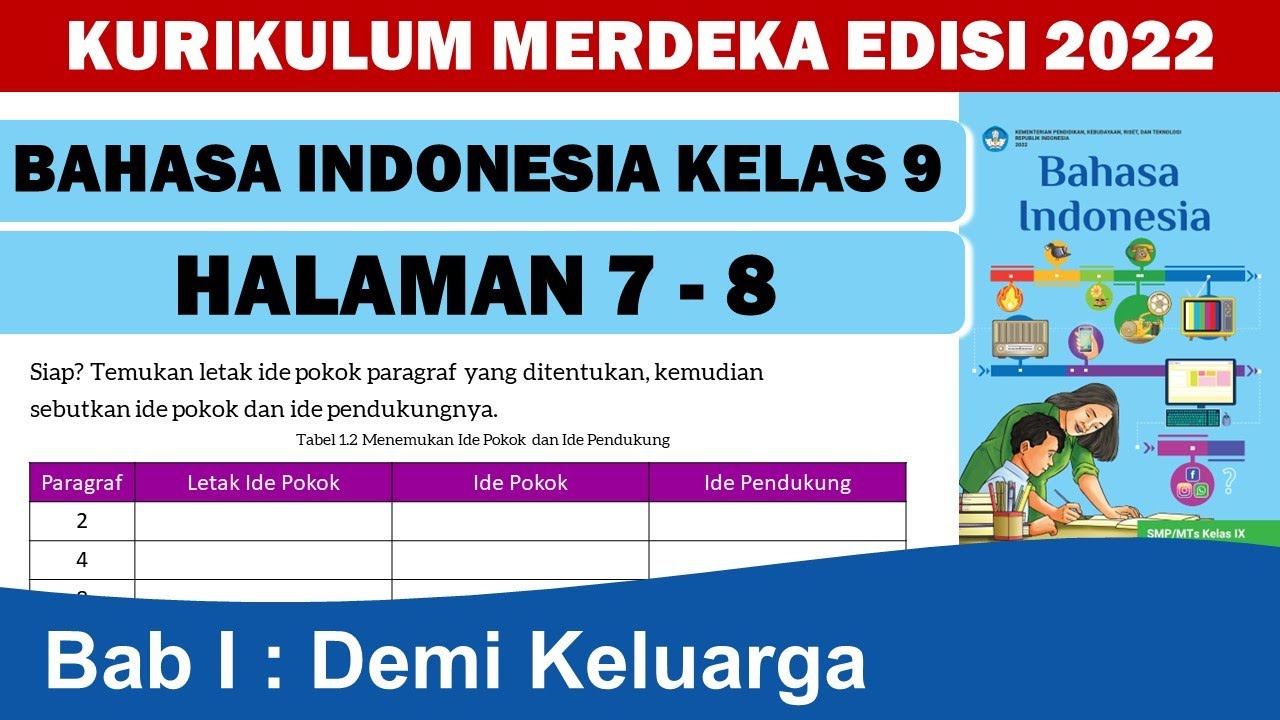 INDONESIAN LANGUAGE GRADE 9 PAGES 7-8 INDEPENDENT CURRICULUM