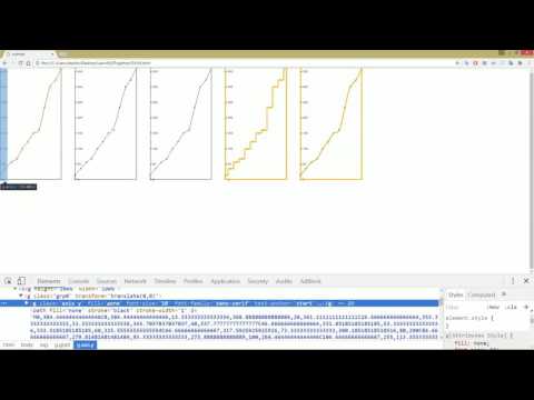D3.js Tutorial Part 13 - Axes and Scales, Creating Linear Axis