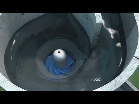 Turbulent VORTEX Demonstration