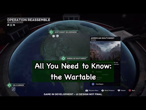 MARVEL'S AVENGERS: WAR TABLE (DEEP DIVE, THEORIZATION)