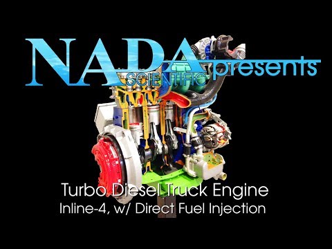 Turbo Diesel Truck Engine, Inline 4, Direct Injection - NADA Scientific