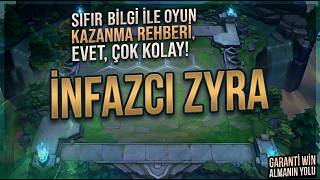 SET 18 SIFIR BİLGİYLE OYUN KAZANMA REHBERİ PART 29 l ÖĞRETİCİ l