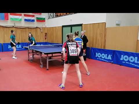 SHEREDEHA Sofiia UKR/GAWORSKA Natalia POL - CZEGLEDI Dorka / VOLENTICS Anna HUN