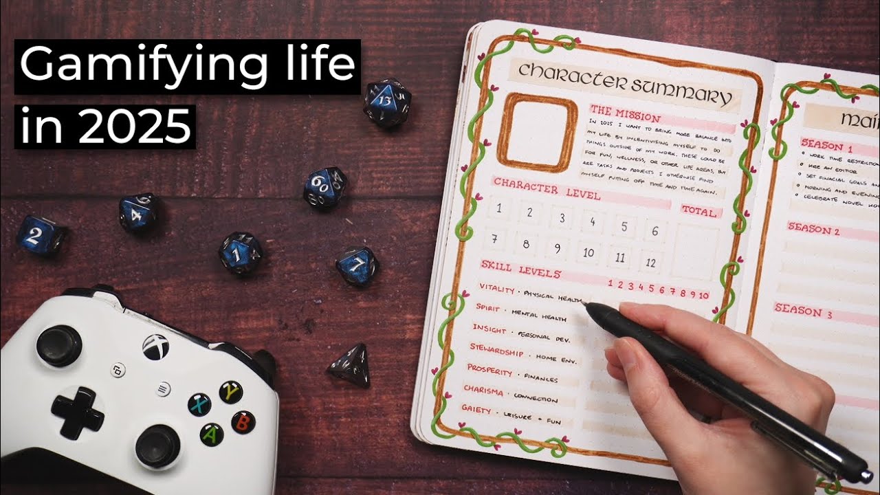 How I'm Tracking My Gamified Life 💜