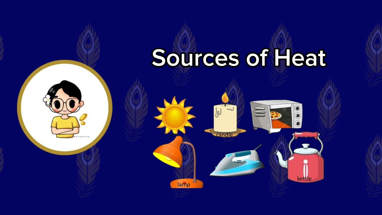 Lesson 37 - Heat Energy