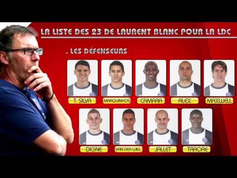 La liste des 23 joueurs de l'OM et du PSG pour la LDC