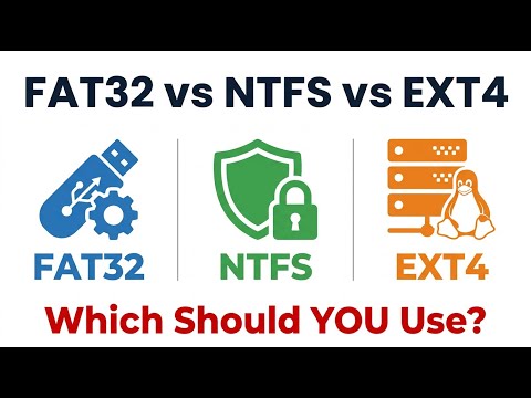 What is a File System? FAT32 vs NTFS vs EXT4 Explained!