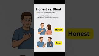 Download lagu #shortsviral #englishgrammar mp3