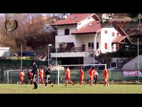 20a Campionato Rubiana - Chianocc