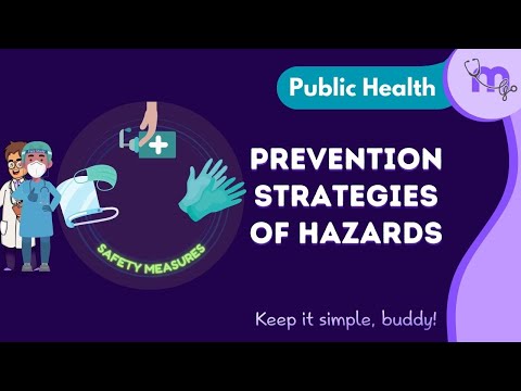 Dental Hazard Prevention in Public Health | Public Health Dentistry