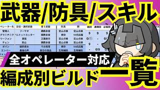 【全オペレーター適正武器＆装備/育成スキル一覧】全部一目でわかる育成一覧表を配布！【アークナイツエンドフィールド】