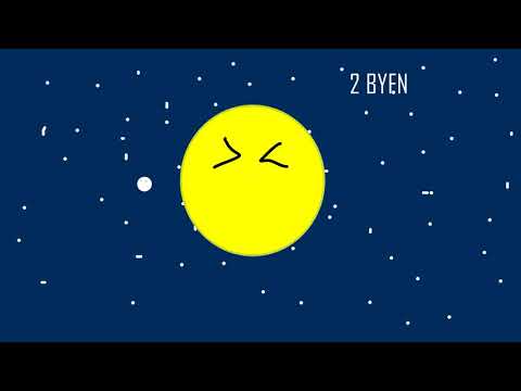 Sirius System Timeline