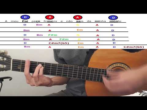 Acordes em A MEU PAI PEÇO FIRMEZA Ré Maior