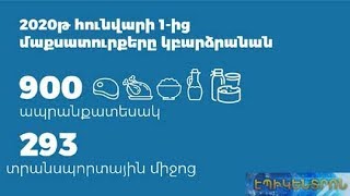 2020 թ. հունվարից կբարձանան մոտ 900 ապրանքատեսակների մաքսատուրքեր