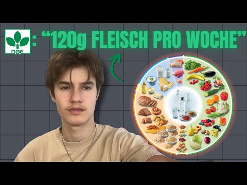 Die neuen Empfehlungen der DGE sind WILD!