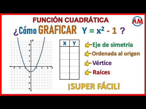 FUNCIÓN CUADRÁTICA y=x²-1 | y = x^2-1 | Muy fácil 😎