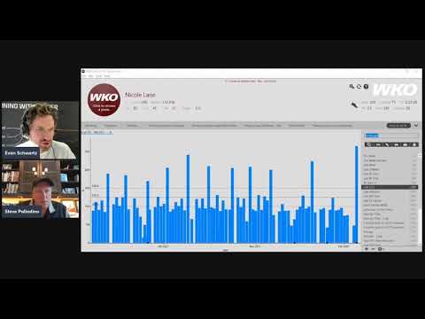 STRYD Analysis of a 2:39 Marathon