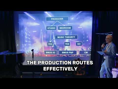 How To Choose Your Course | Discover @LCCMLondon