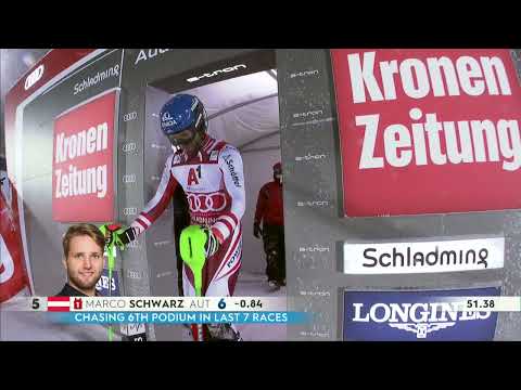 Ski Austria | „Silberhochzeit“: A1 ist seit 25 Jahren Partner von Ski Austria