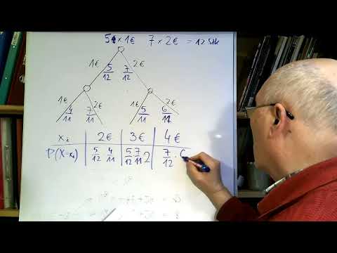 Mathematik Matura Sept 2020 Aufgabe 7c) MÜNZEN