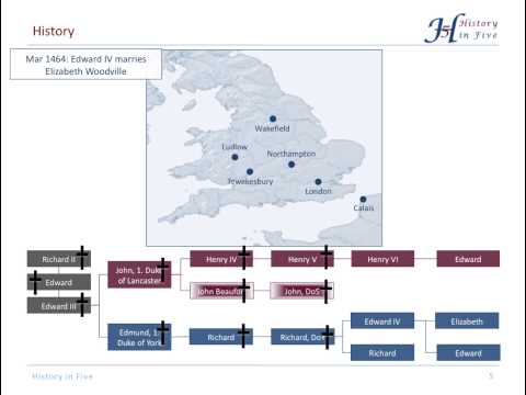 The Wars of the Roses (1455-1485)