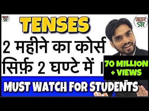 Learn Tenses in English Grammar with Examples | Present Tenses, Past Tenses, Future Tenses