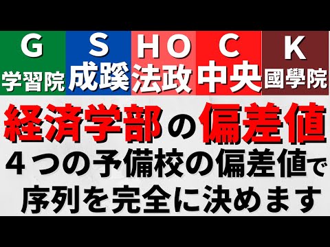 経営学科 中央大学/法政大学/國學院大學/成蹊大学/学習院大学。GSHOCKの経済学部の偏差値【2022年】