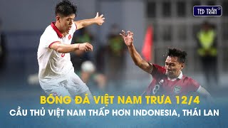 Bóng đá VN trưa 12/4: Cầu thủ Việt Nam lọt top thấp nhất tại châu Á, thua cả Indonesia và Thái Lan