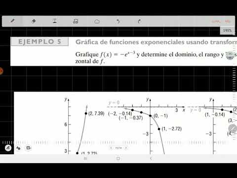 Funciones exponenciales - Gráfica de función exponencial usando trasformaciones