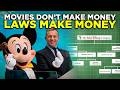 Disney Is A Law Firm That Sometimes Makes Movies
