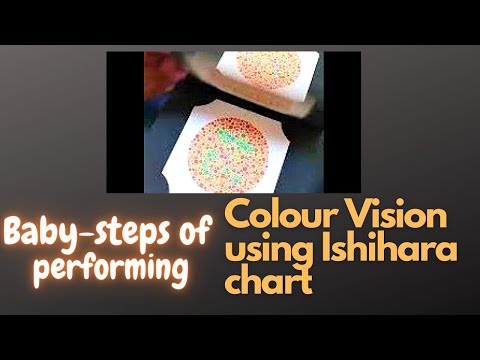 Determining Colour Vision using Ishihara chart (2nd Prof. MBBS Physiology Practical) | English