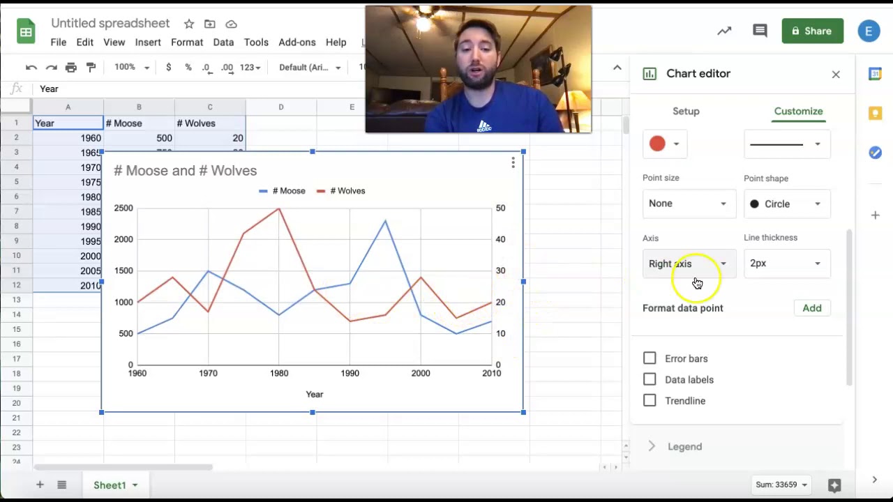 Predator Prey Graphing Activity