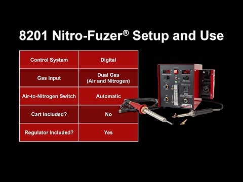 8201 Nitro-Fuzer Setup and Use