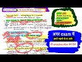 20 January 2026 The Hindu Handwritten Notes Pib Current Affairs Notes Handwritten Notes UPSC