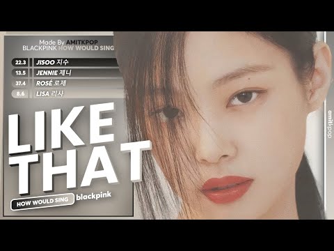 [AI COVER] How Would BLACKPINK Sing 'LIKE THAT' (BABYMONSTER) | Line Distribution