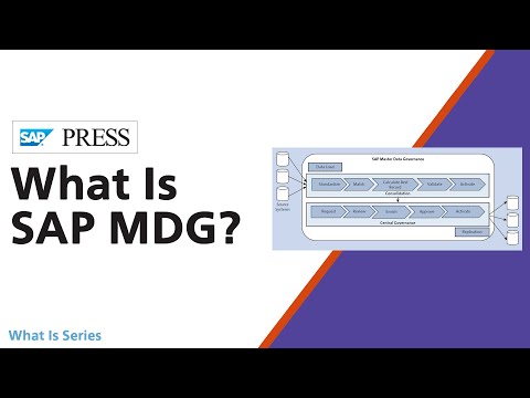 What Is SAP MDG?