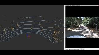 LiDAR and camera fusion for 3D object detection