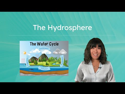 The Hydrosphere - Where Water Can Be Found on Earth