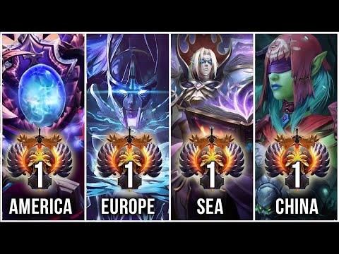 TOP-1 MMR Ranking of all Regions - BEST Players in Dota 2
