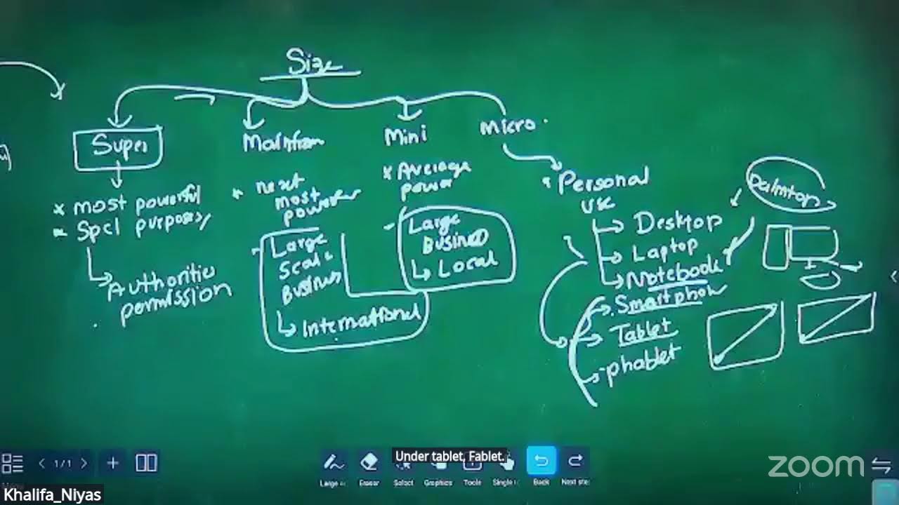 2027 - Unit 02 - 07/08/2025