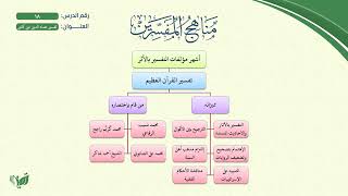 صورة 18- مناهج المفسرين (مشجر) | تفسير عماد الدين ابن كثير