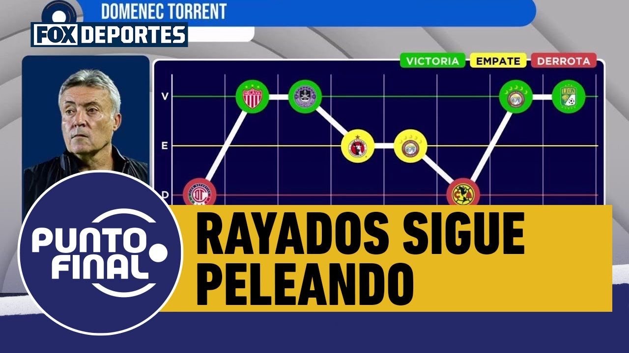 👀 RAYADOS vs LEÓN, Monterrey se levanta mientras 'La Fiera' no encuentra respuestas | Punto Final