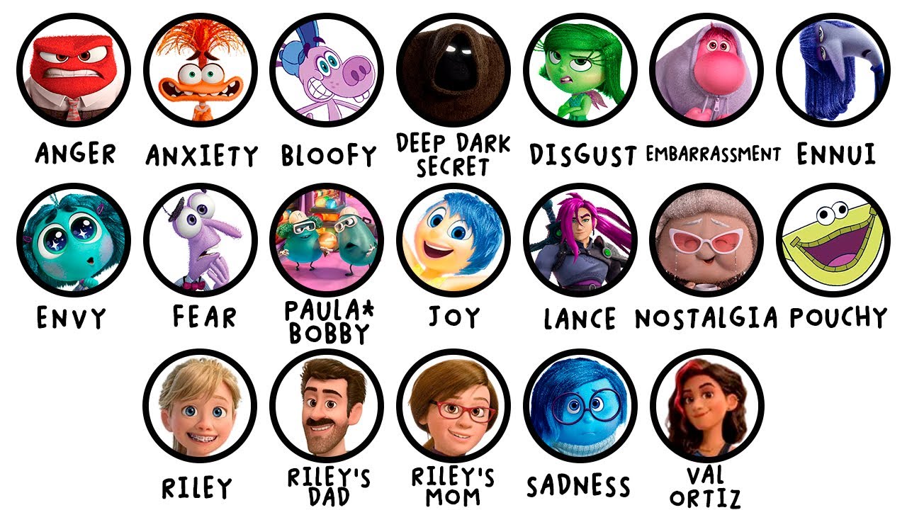 Every Inside Out 2 Character Explained in 11 Minutes!
