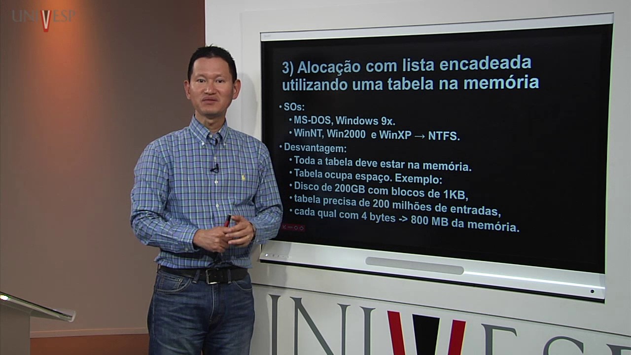 Sistemas Operacionais – Aula 28 - Implementação do sistema de arquivos II