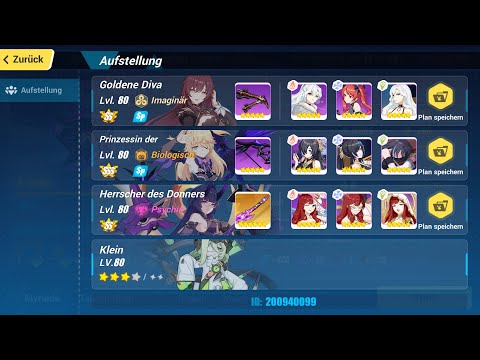 [HI3] Nirvana Abyss - BKE (D444) HoT(SS1), Fischl(SSS), Eden(SS) 749 Points