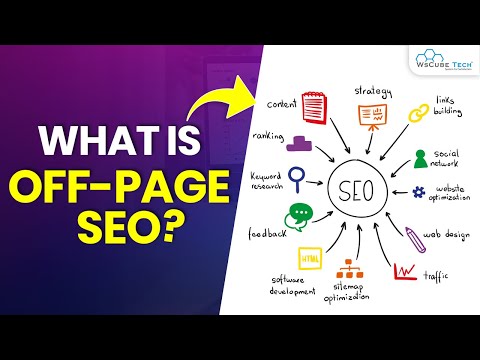 What is SEO and How Does it Work | Types of SEO | Search Engine Optimization Full Information